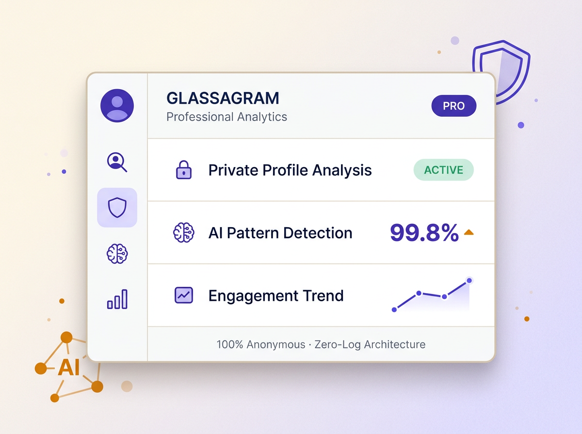 Glassagram professional Instagram analytics dashboard with private profile analysis, AI pattern detection and engagement trend